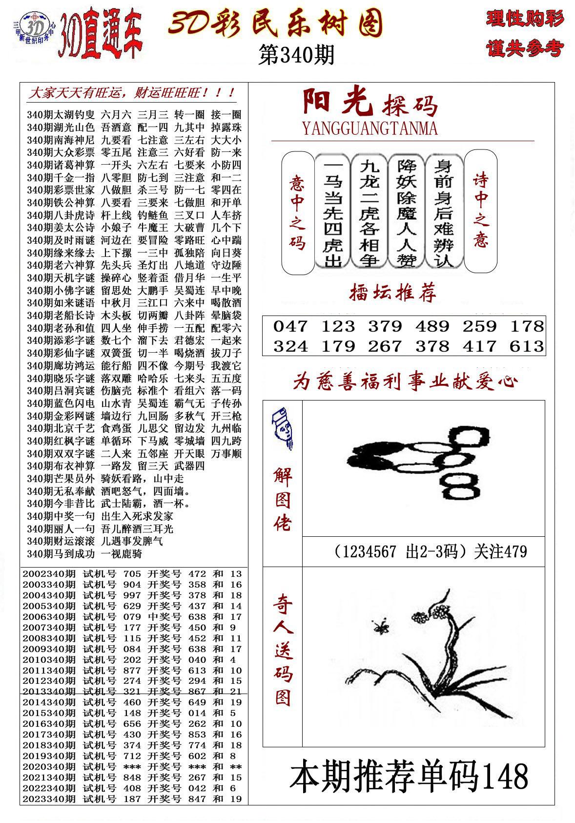 3D彩民乐树图