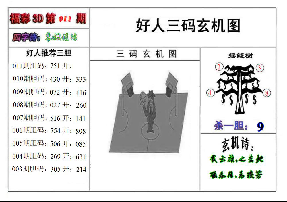 好人玄机图