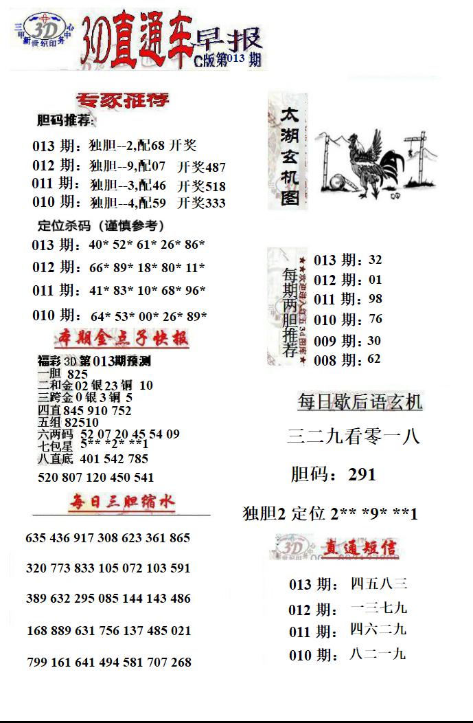 3D直通车早报C版