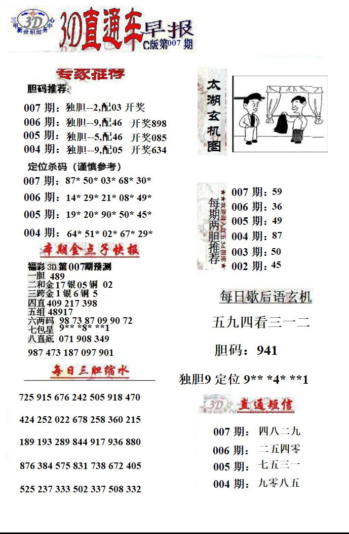 3D直通车早报C版